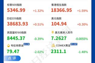 现役最矮？！1米73吉利亚德三分4中3得11分2板3助 末节生断库里